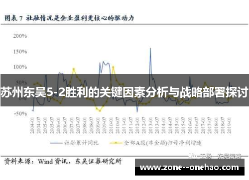 苏州东吴5-2胜利的关键因素分析与战略部署探讨